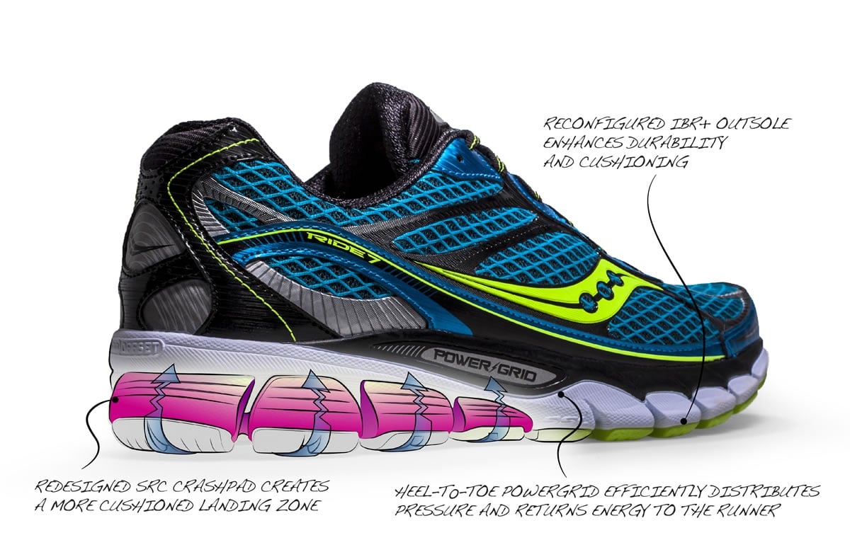 saucony mujer 2014