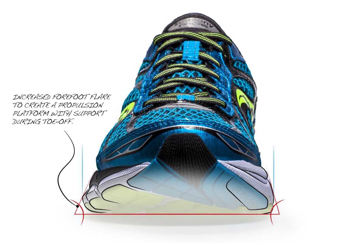 saucony guide mujer 2014
